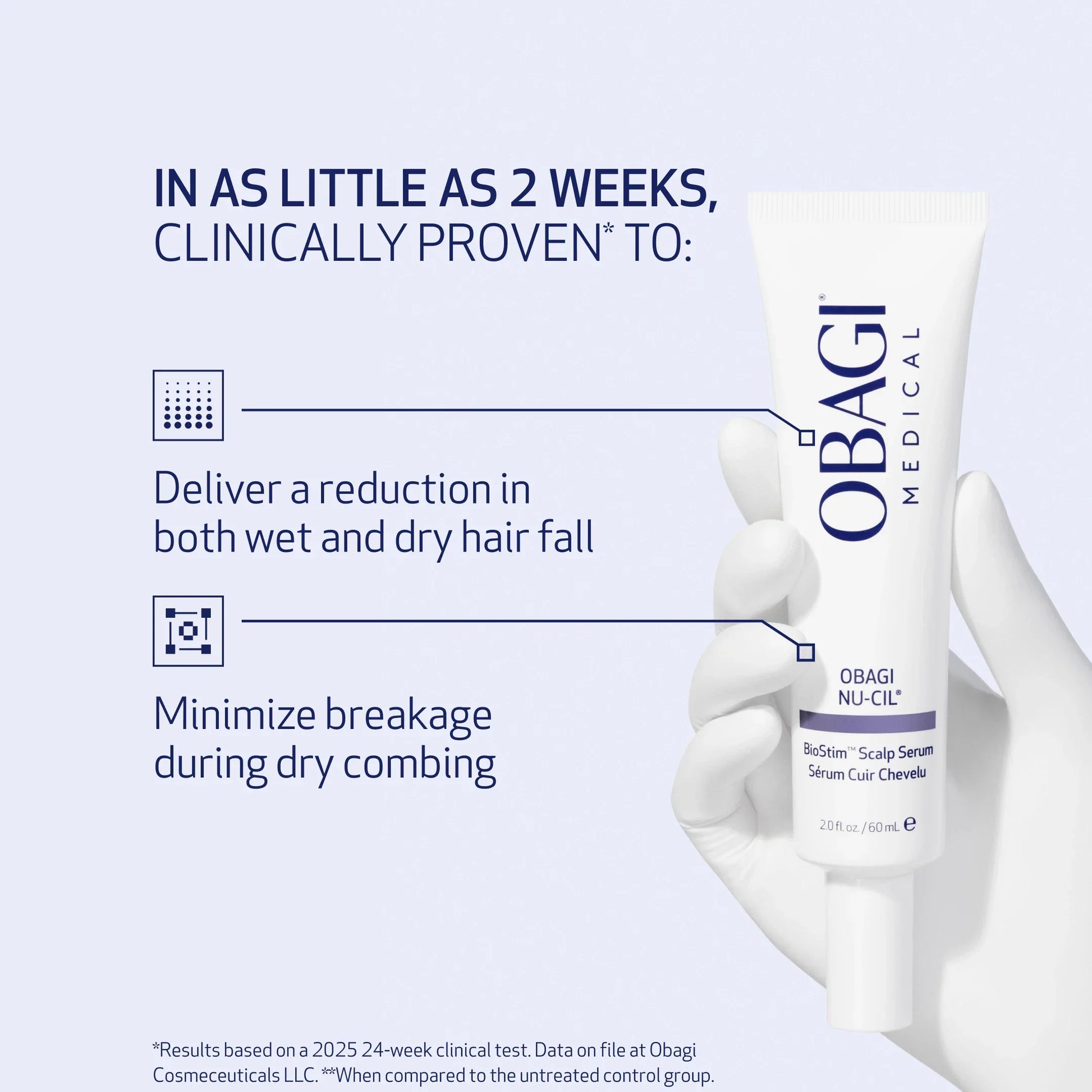 Nu-Cil Biostim Scalp Serum 2 oz