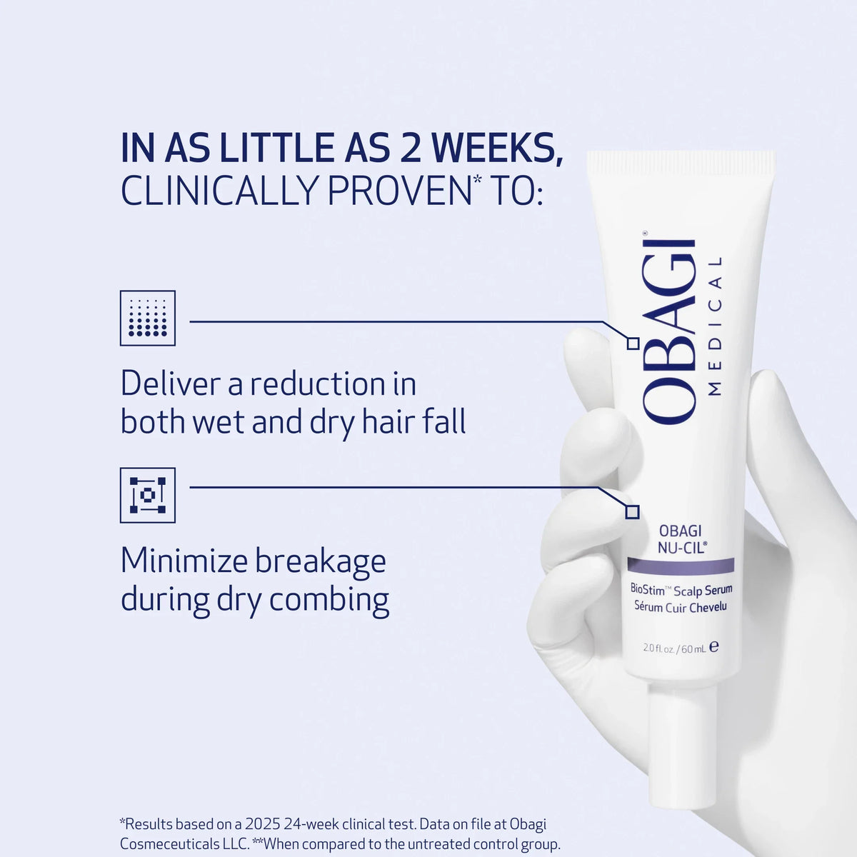 Nu-Cil Biostim Scalp Serum