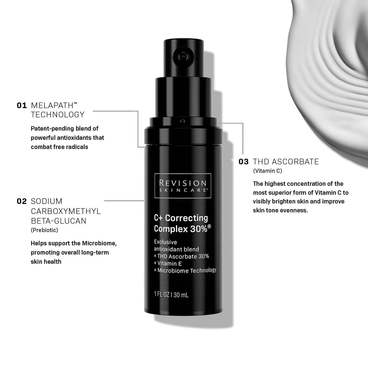C+ Correcting Complex 30%