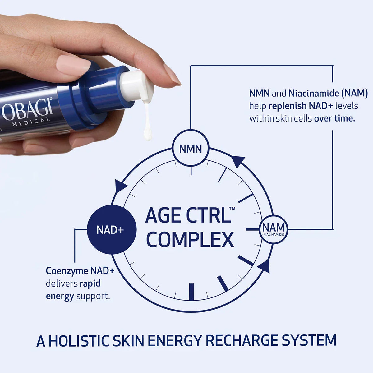 Nu-Gen Cellular Renewal Serum 1 oz