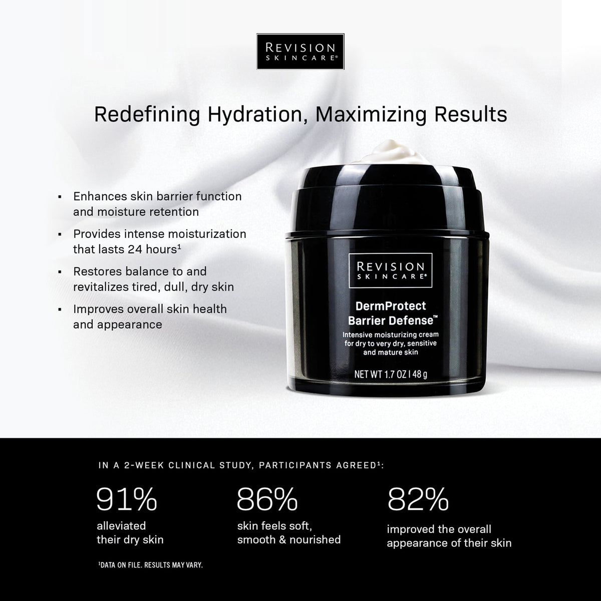 Dermprotect Barrier Defense