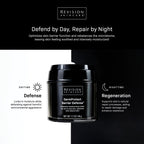 Dermprotect Barrier Defense