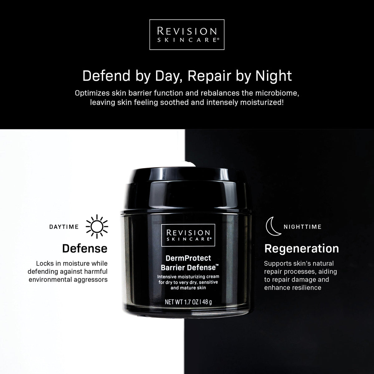 Dermprotect Barrier Defense