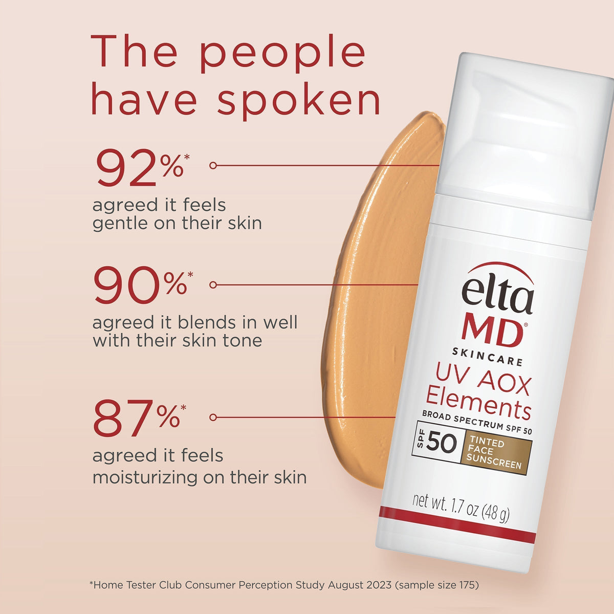 UV AOX Elements Broad-Spectrum SPF 50